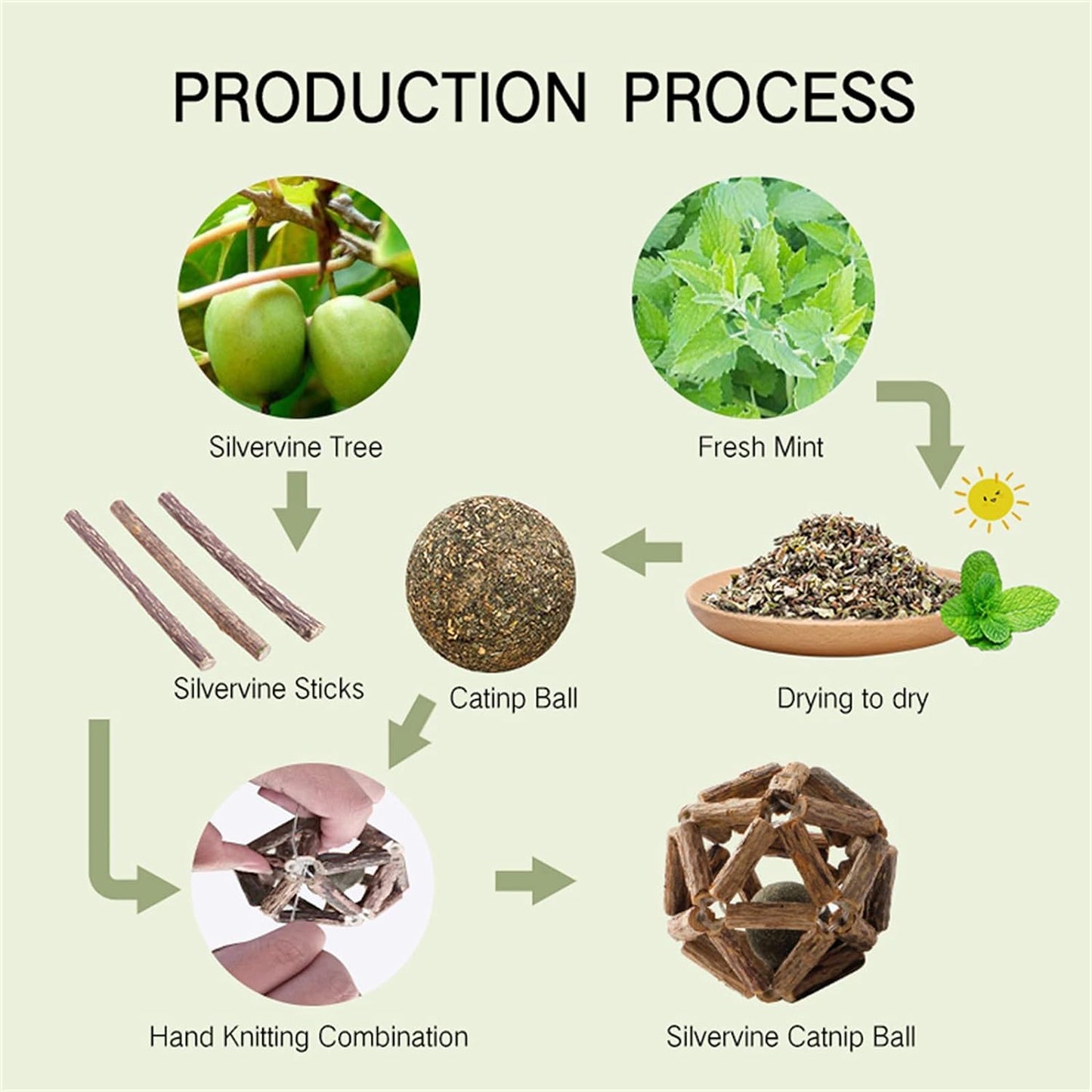 Catnip Toys-2Pcs Natural Silvervine Stick Catnip Ball&Bell Ball-Cat Toys for Indoor Cats- Cleaning Teeth Molar Tools Matatabi Cat Chew Toy-Kitten Toys All Breeds