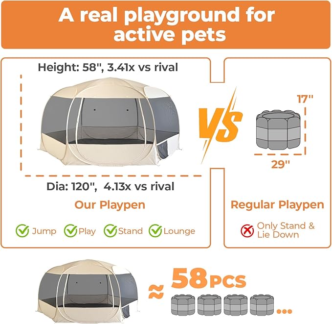 EighteenTek XXLarge Popup Portable Dog Houses, 10'x4.8'H Assembly-Free Gazebo-Style Dog Cot Cat Playpen Screen Pet Tent Sun Shade Shelter Dog Bed with Canopy for Outdoor Anti-Bugs with Leakproof Floor