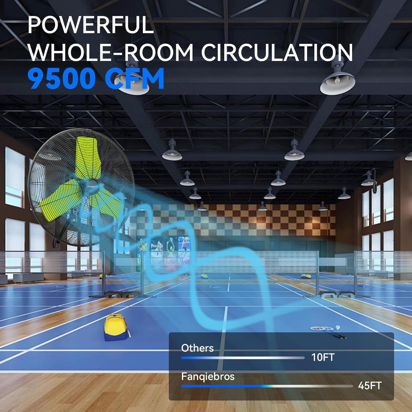 Pro 9500 CFM 24" Outdoor IP44 Waterproof Wall Mount Fan, 3-Speed Oscillating Metal Fans with Enclosure Motor, Heavy Duty Wall Fan for Patio, Warehouse, Garage, and Jobsite