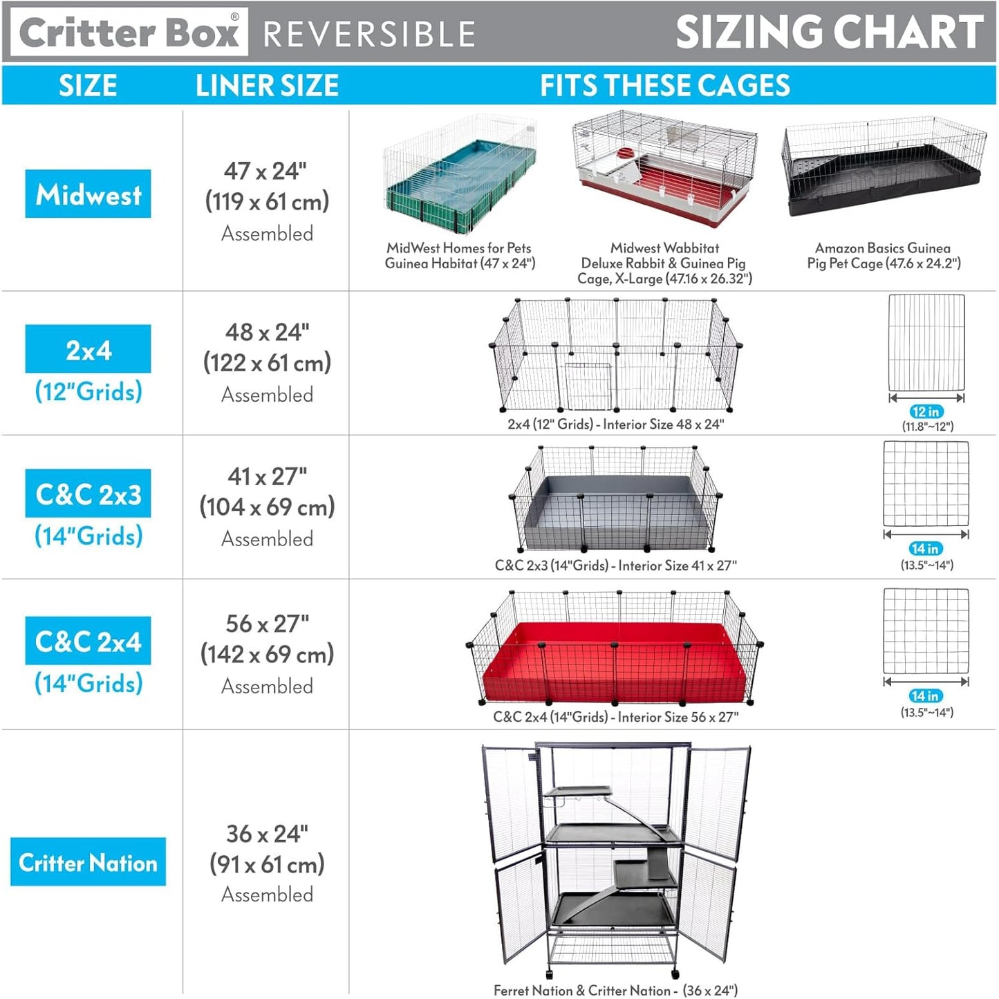 Paw Inspired Critter Box Washable Cage Liner, Reversible Fleece Bedding with Raised Sides for Guinea Pigs and Other Small Animals (C&C 2x4 (14" Grids), Gray/Blue)