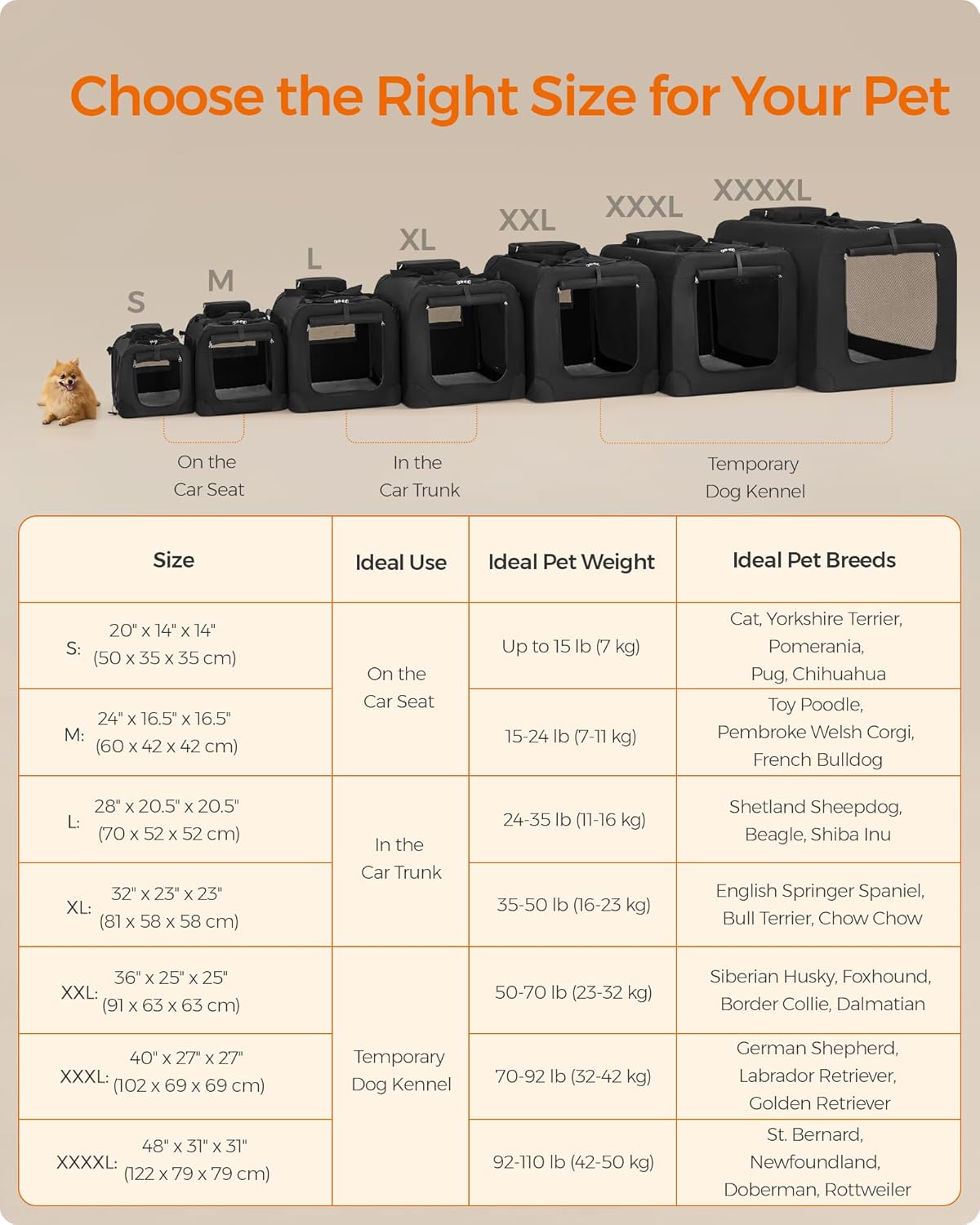 Feandrea 28 Inches Collapsible Soft Dog Crate, Portable Travel Dog Crate for Indoor and Outdoor Use, Dog Carrier Kennel with Safety Zippers, for Living Room, Car, Travelling, Black UPDC70H