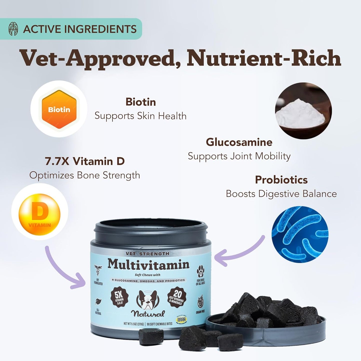 Natural Dog Company Vet Strength Multivitamin for Dogs – 90 High-Potency Soft Chews with Glucosamine, Chondroitin, Probiotics & Omegas – Supports Joints, Skin, Coat, Digestion, Immune & Heart Health