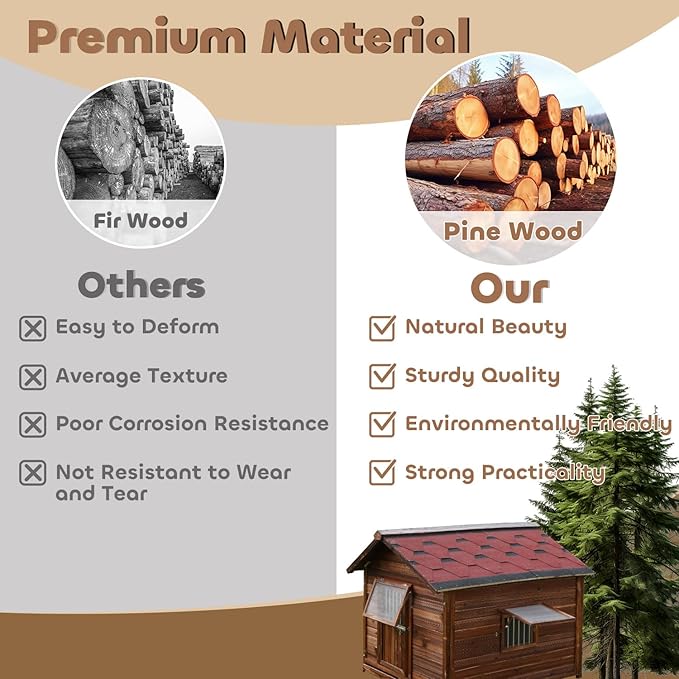 Dog House Outdoor,Solid Pine Wood Large Dog House for Big Breed,Weatherproof Dog Houses Outside with Door,Adjust Windows,Warm Dog Kennel for Outside