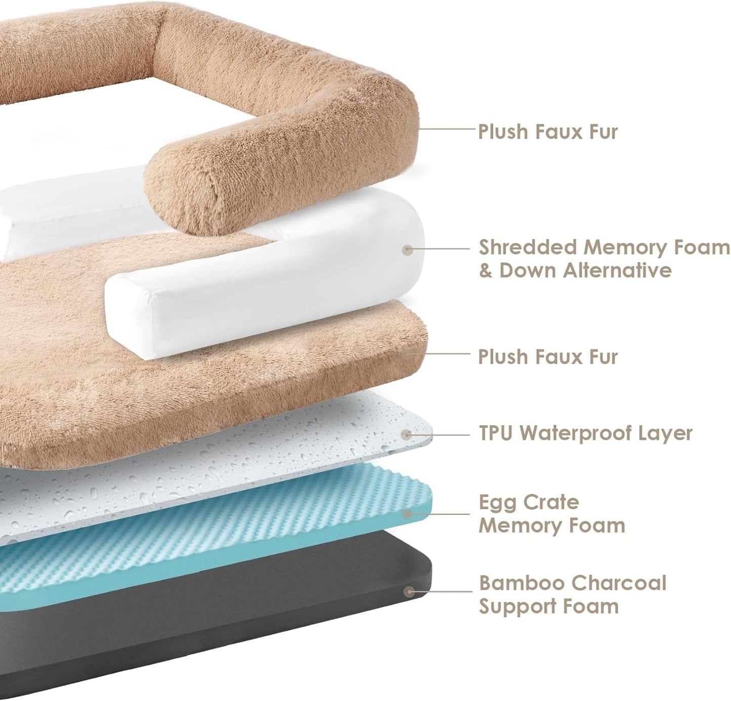 EHEYCIGA Foldable Human Dog Bed, Orthopedic Memory Foam Human Sized Dog Bed, Waterproof Pet Bed for People, Faux Fur Pet Couch for Adult, Camel, 72"x44"x11"