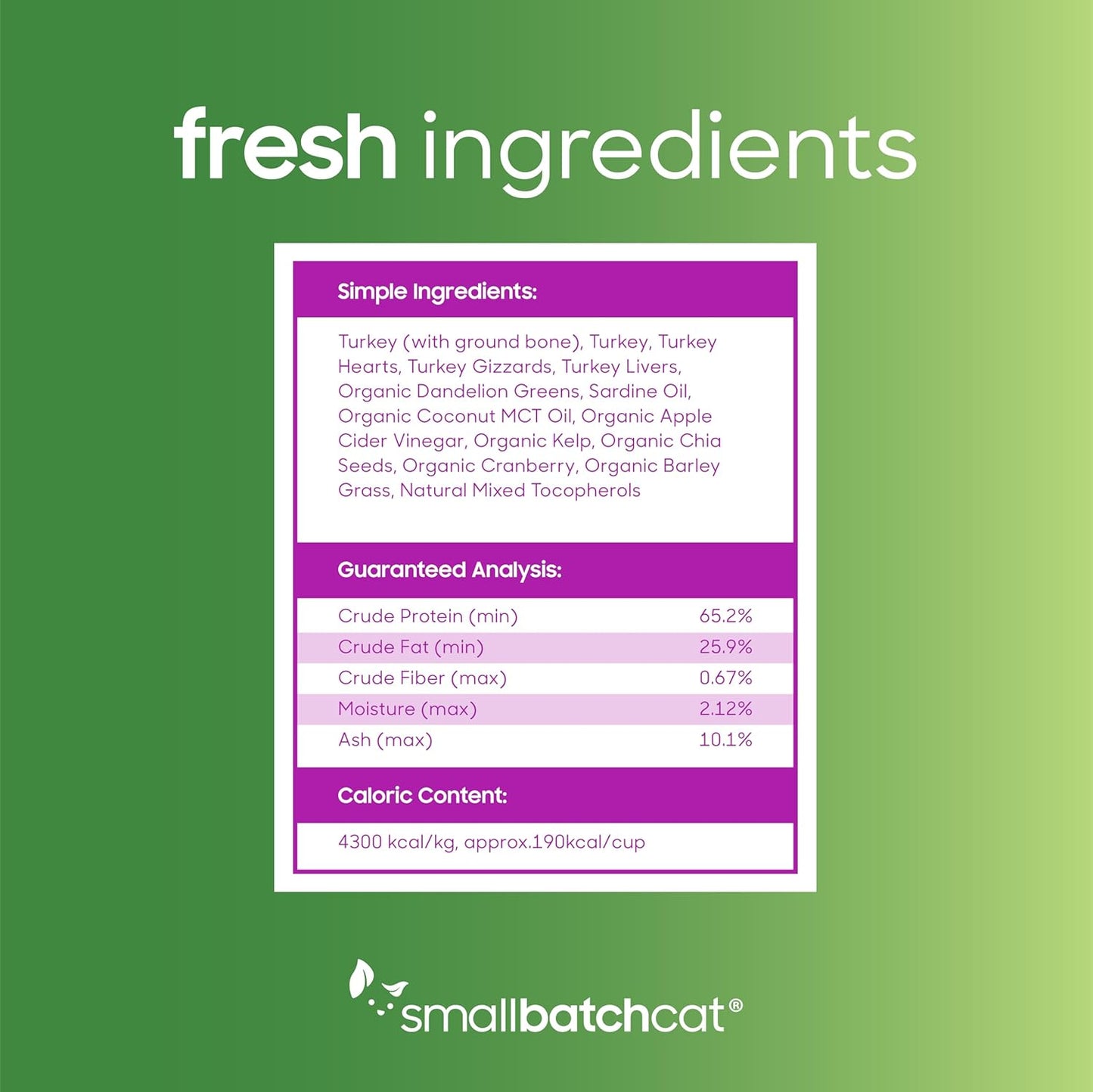 smallbatch Pets Freeze Dried Cat Treats, Raw Dry Cat Food Bites, Turkey Recipe, High Protein Food Topper or Training Treats for Cats, Humanely Sourced Meat, Made in The USA, Non GMO, 10 oz Bag