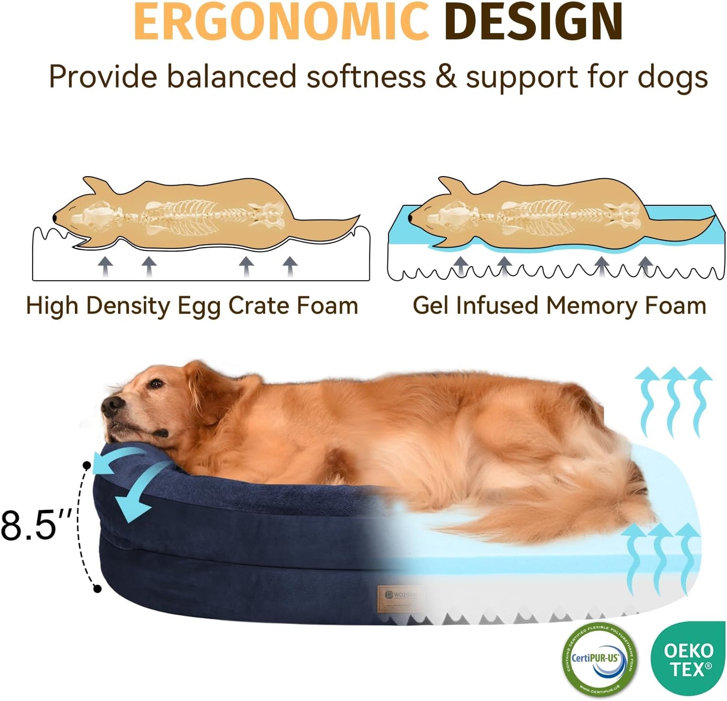 Orthopedic Washable Large Dog Bed: Cooling Dog Bed with Bolsters - Jumbo Bed Waterproof Removable Cover Non-Slip Pet Bed for Extra Large Sized - Navy