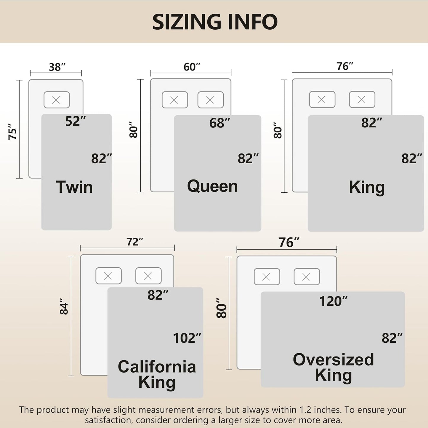 gogobunny 100% Double-Sided Waterproof Dog Bed Cover Pet Blanket Sofa Couch Furniture Protector for Puppy Large Dog Cat, Reversible (82x82 Inch (Pack of 1), Dark Grey/Light Grey)