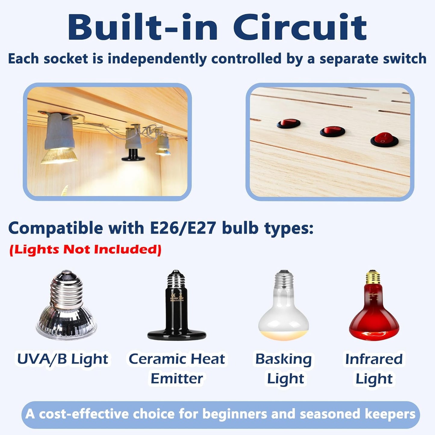 Prolee 63 Gallon Bearded Dragon Tank,Wooden Reptile Tank and Lizard Tank, Large Bearded Dragon Enclosure with Built-in Lamp Fixture, Snake Tank (40" L X 19.5" W X19.5 H)