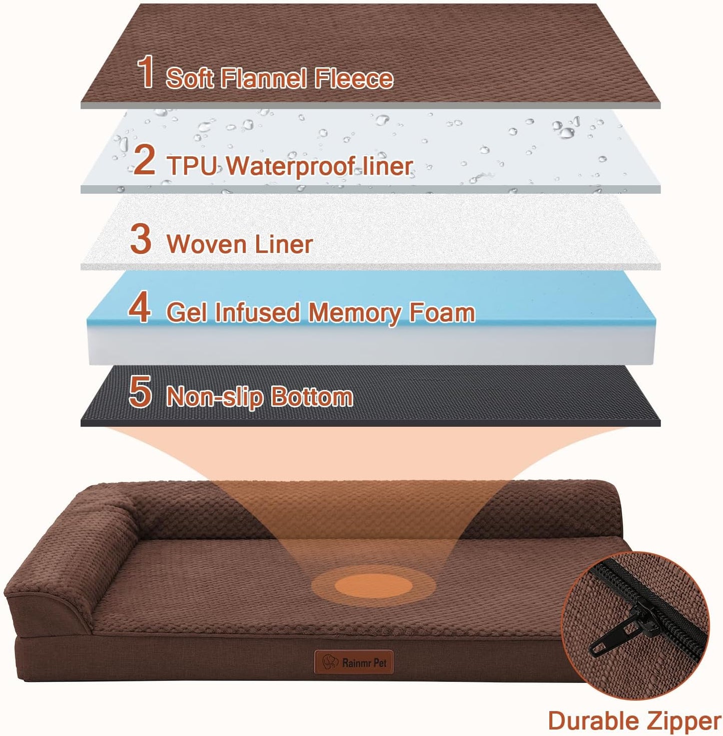 Orthopedic Dog Bed, 3 Inch Memory Foam Dog Beds for Small Dogs, Washable Removable Cover, Nonskid Bottom, Waterproof Pet Couch for Indoor, Outdoor or Car Use, 30x20 Inches S Brown Grey