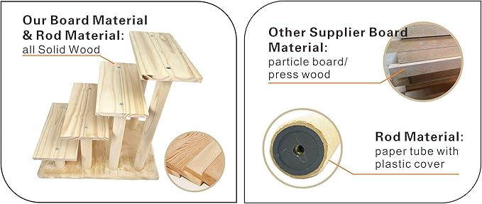 Cowboy Wooden pet Stairs 4-Step pet Ladder cat Dog Easy Stairs with Detachable Carpet for high Bed and Couch (Gray)