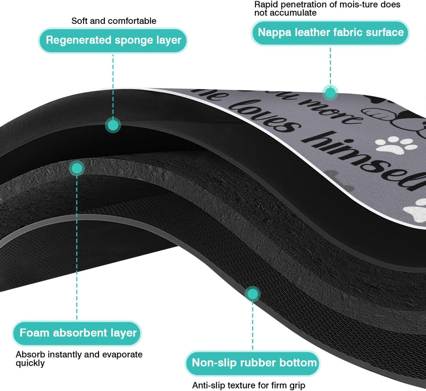 Pet Feeding Mat for Floors Waterproof Dog Mat for Food and Water Absorbent Quick Dry Non Slip mat for Cat Bowls