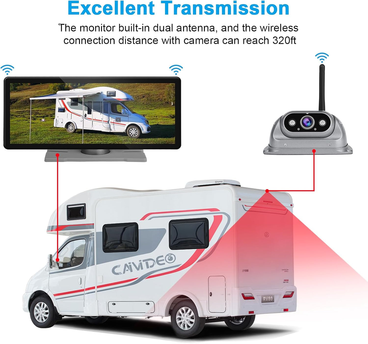 RV Wireless Backup Cameras with Monitor 6.86 Inch Touchscreen Built in DVR Video Recording for Truck RV Trailer Rear Side Wide View Back Up Camera Wireless Transmit Image Avoid Blind IP69K Waterproof