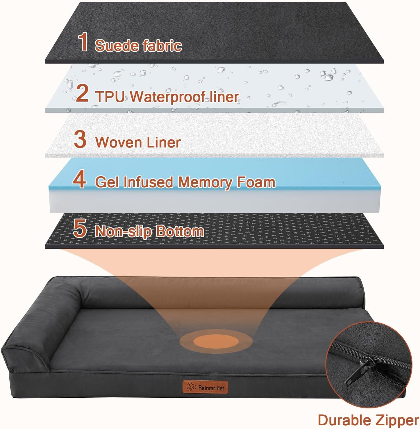 Upgraded Large Dog Bed, 3" Memory Foam with Waterproof Liner, Chew Resistant Microsuede Cover, Removable and Washable, for Indoor, Outdoor, and Car Use, Nonskid Base, 36x27 Inches L Dark Grey