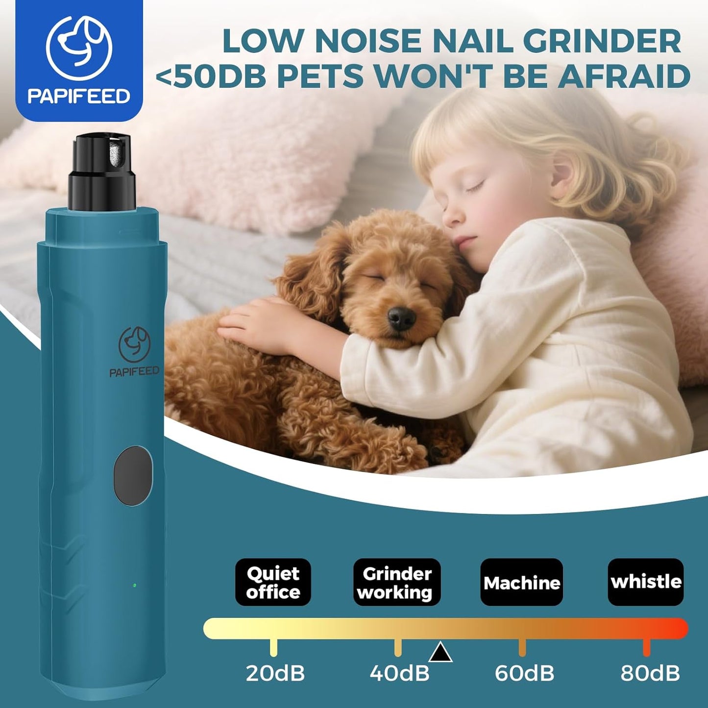 PAPIPAFFEED Dog Nail Grinder Upgraded with 2 LED Lights, 3-Speed Rechargeable & Quiet - Upgraded Electric Pet Nail Trimmer for Small Medium Large Dogs & Cats, Painless Paws Grooming Tool - Blue