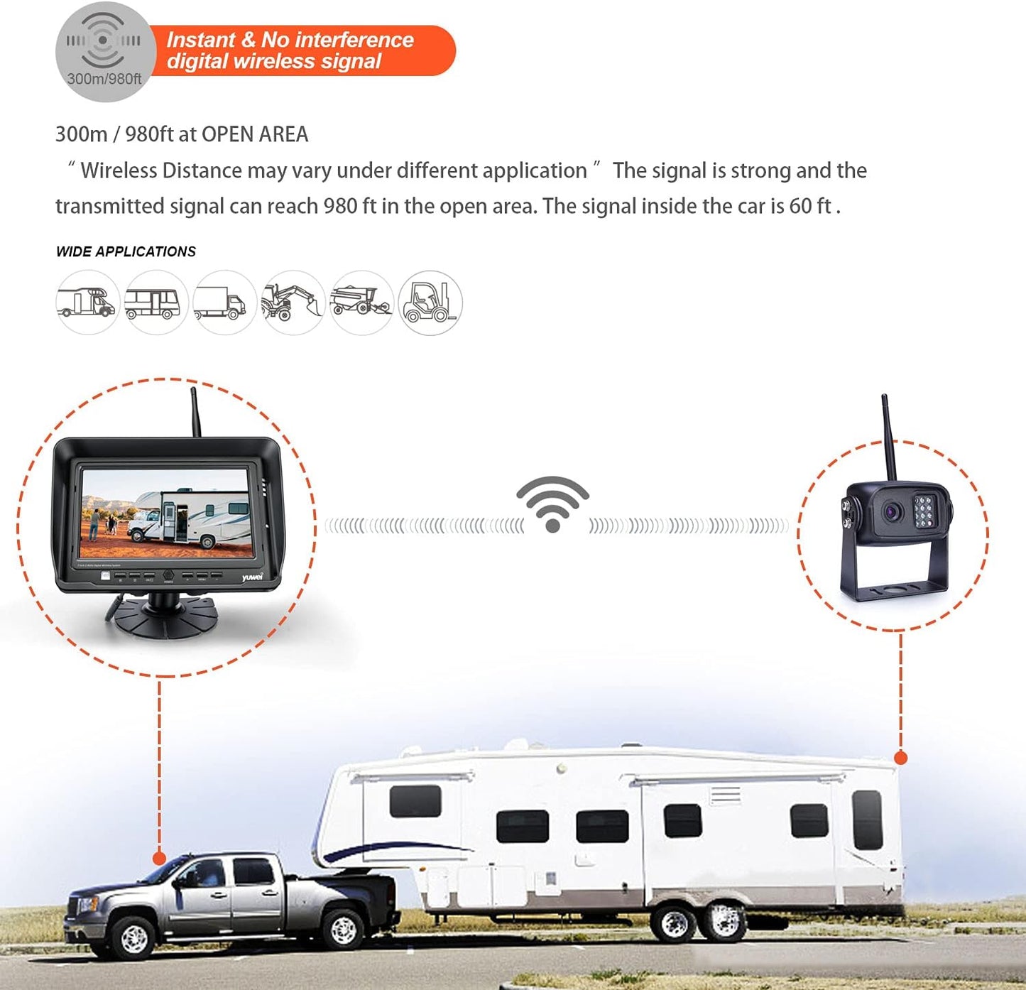 Yuwei Digital Wireless Backup Camera System Kit, AHD1080P, Wireless Rear View Camera and 7'' LCD Wireless Reversing Monitor for Trailer, RV, Bus, Trucks, Horse-Trailer, School Bus, Farm Machine,etc