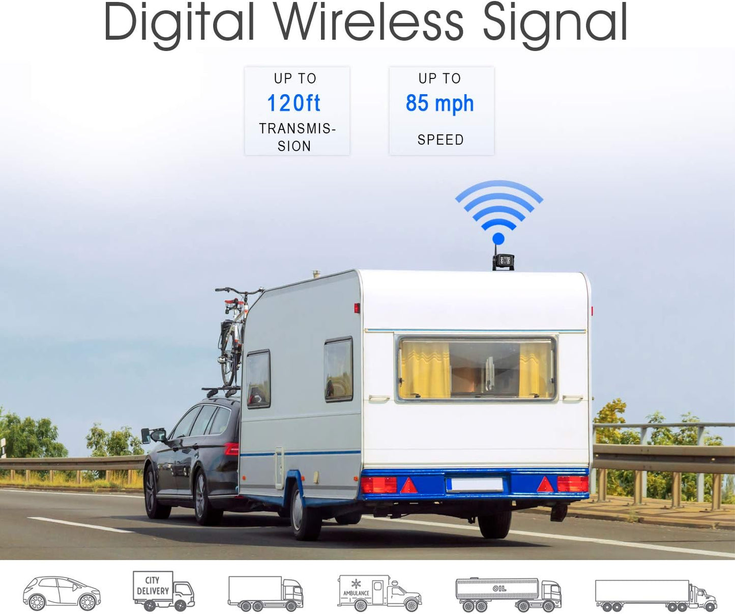 Digital Wireless Backup Camera System Kit,HD 1080P & IP69 Waterproof Wireless Reverse Rear View Camera + 7’’ DVR Split Touch Monitor, Recording for RV/Truck/Trailer/Motorhome-ZEROXCLUB B701