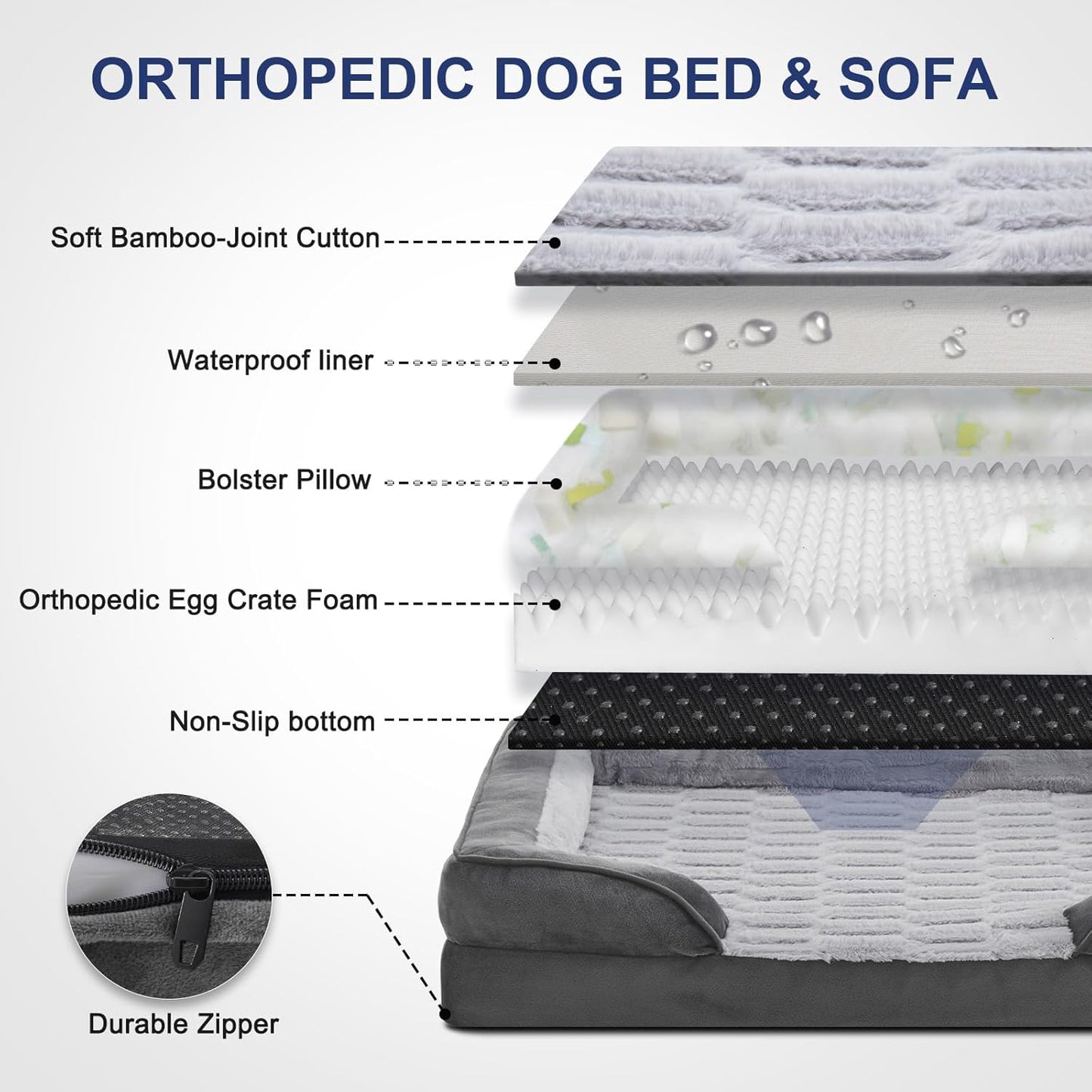 FURTIME Orthopedic Dog Beds for Meidum Large Dogs, Washable Dog Bed with Supportive Foam, Pet Sofa with Removable Cover, Waterproof, Nonskid Bottom