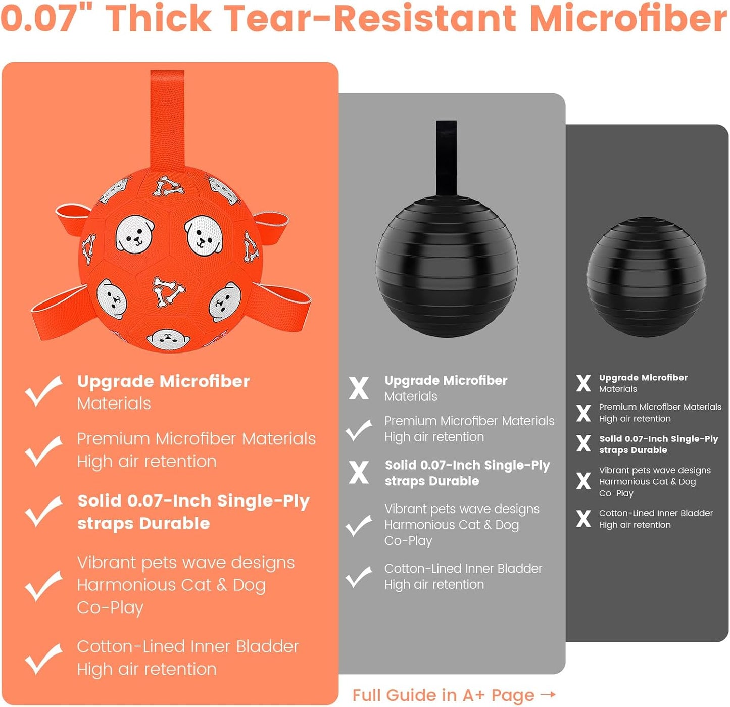 Dog Balls Toy, Durable Soccer Ball with Straps, Interactive Dog Toys, Water Fetch Ball for Tug of War, Herding, Dog Toys to Keep Them Busy – Dog Birthday Gift for Medium Large, 8 Inch