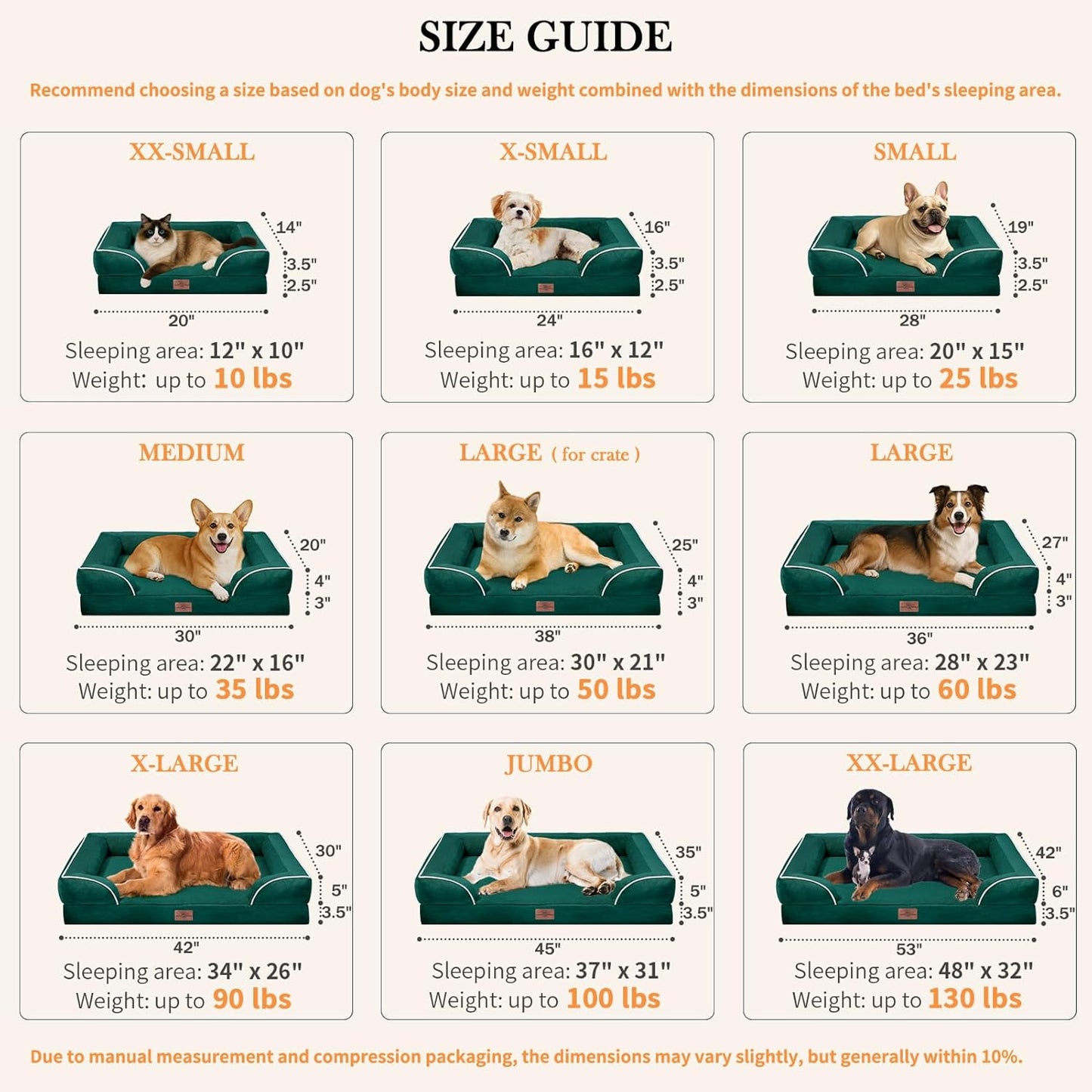 Comfort Expression Medium Dog Beds Waterproof Orthopedic Foam Dog Sofa Beds for Medium Large Dogs Comfy Pet Bed with Washable Removable Cover & Non-Slip Bottom(Medium,Emerald)