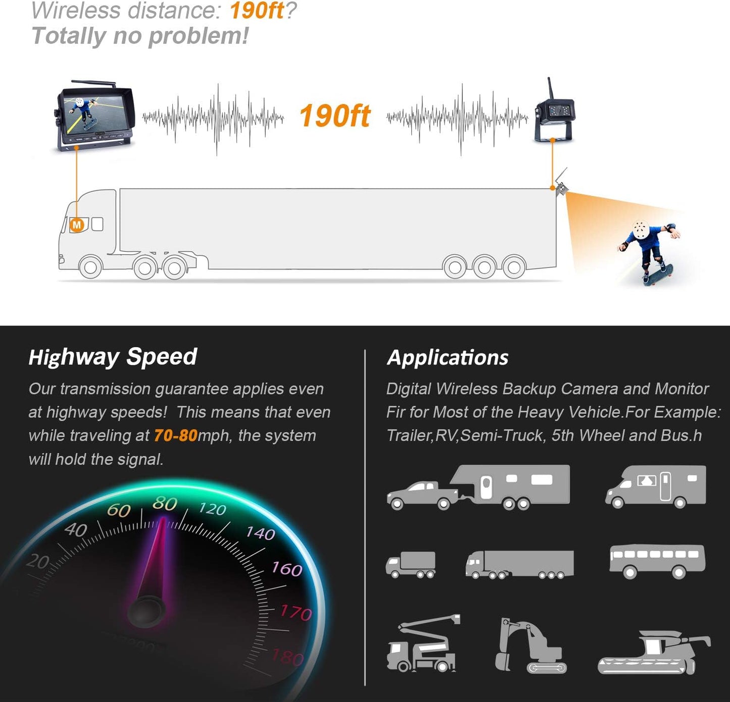 Digital Wireless Backup Camera Kit, 7 Inch Display and 720P HD Resolution, Wide Angle Rear View Camera with Night Vision, 190ft Wireless Reverse Camera System Suitable for Truck, Motorhome, 5th Wheel