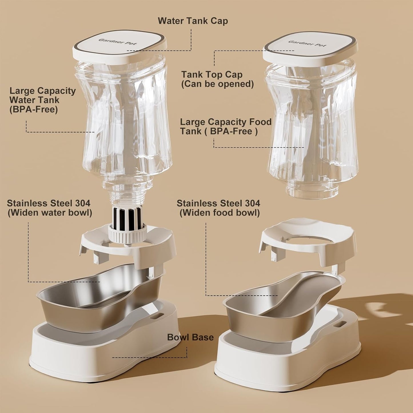 Automatic Pets Gravity Feeder and Water Dispenser Set, 1Gallon x 2 Stainless Steel Food Feeder and Waterer, 100% BPA-Free Water Bowl Dispenser for Small&Medium Dogs, Cats, Puppies(White)