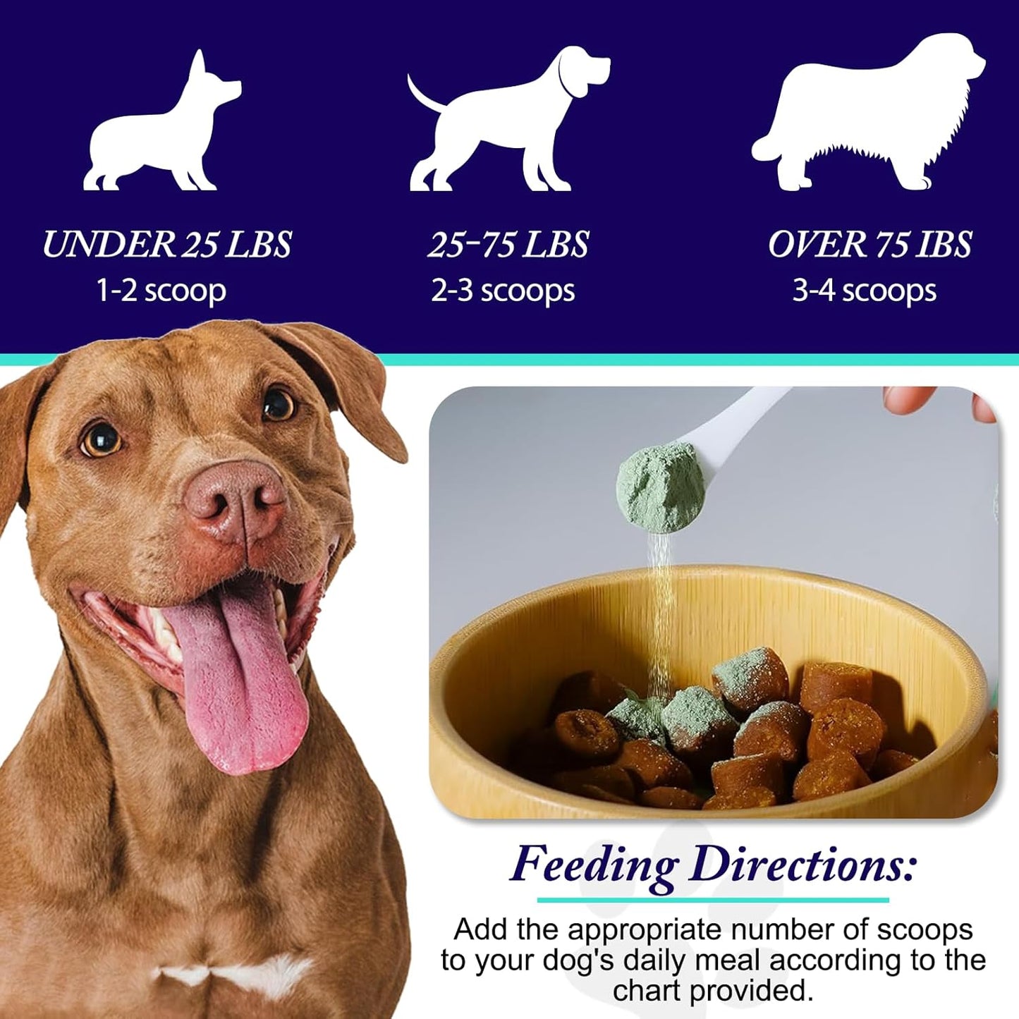 Dog Teeth Cleaning Powder - Dog Dental Powder - Targets Tartar & Reduces Plaque & Bad Breath - Teeth Cleaning Made Easy Eliminate - Formulated for Small, Medium, Large Dogs (2PCS)