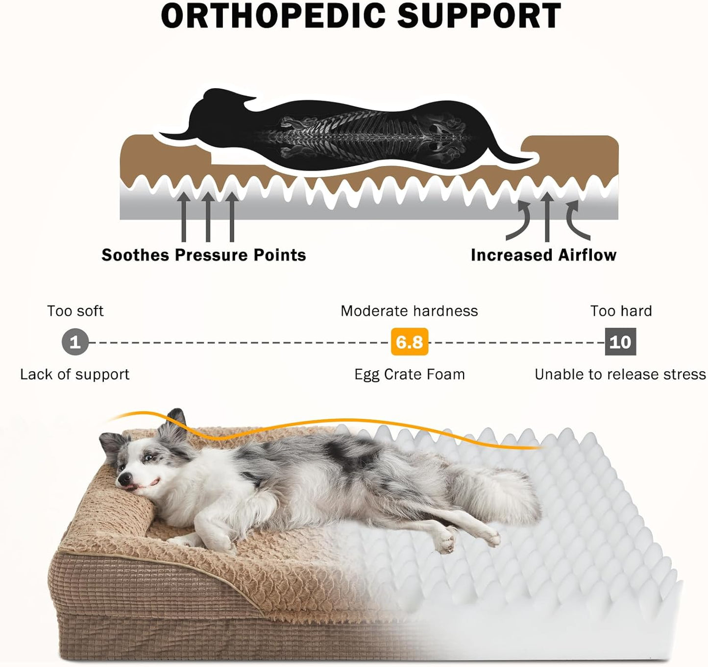 INVENHO Orthopedic Dog Beds Large Sized, XL Washable Egg-Crate Memory Foam Dog Couch with Washable Removable Cover, Waterproof Lining and Nonskid Bottom