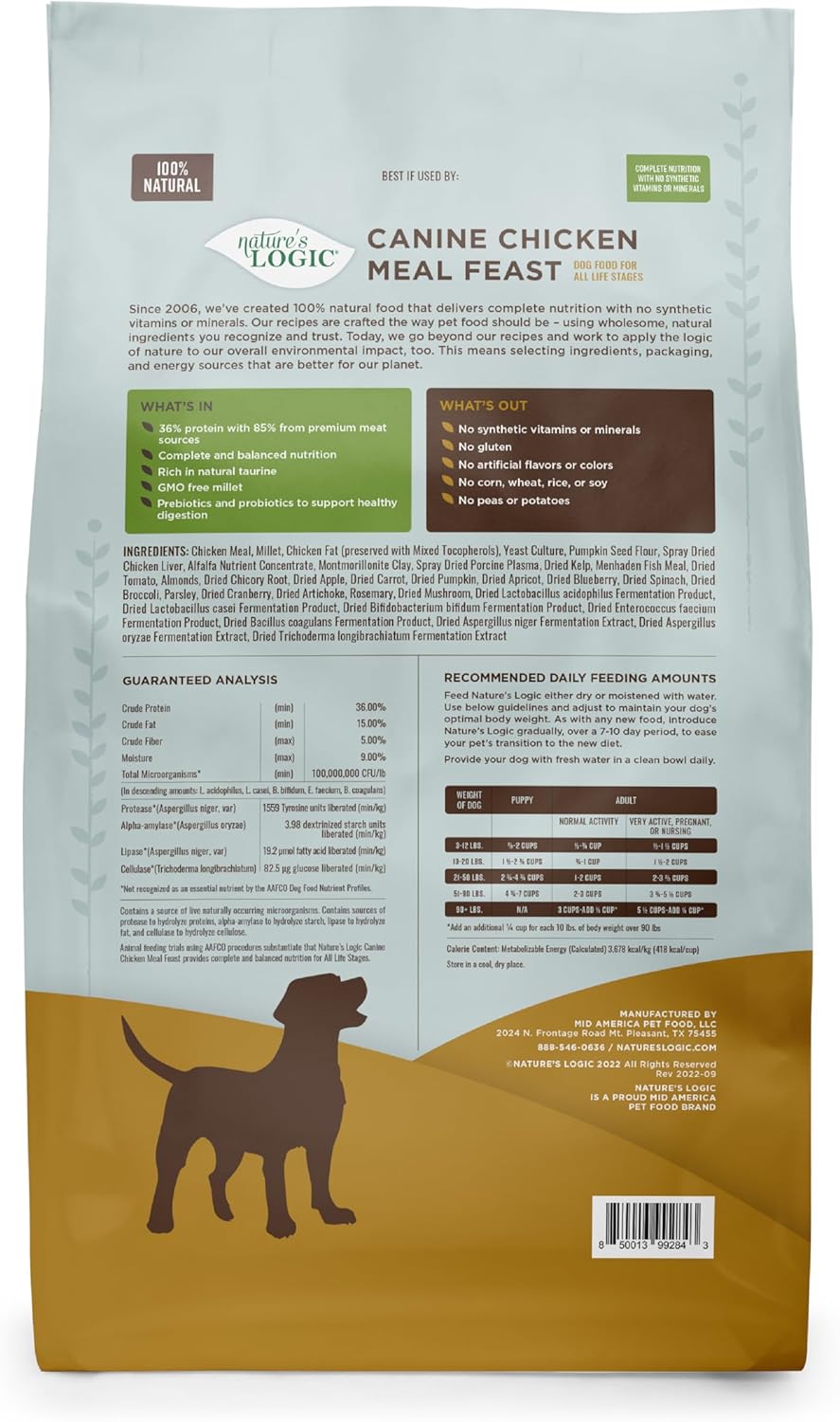 Nature's Logic Dry Dog Food - 100% Natural - No Synthetics - For All Ages, Sizes, Breeds - Free From Common Allergens, High Protein - Chicken Meal Feast, 4.4lbs