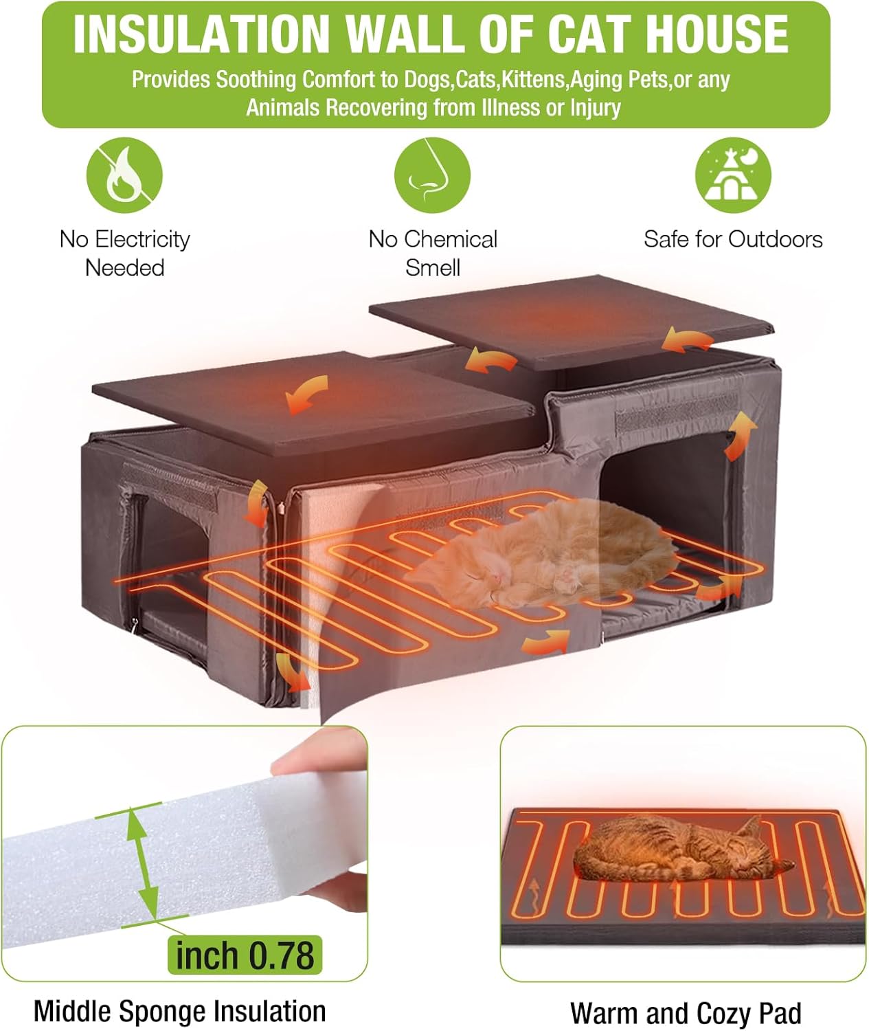 GUTINNEEN Outdoor Cat House Weatherproof Feral Kitty Shelter for Winter Cat Condo with Large Opening Roof (1-Story(AIR93-Heated))