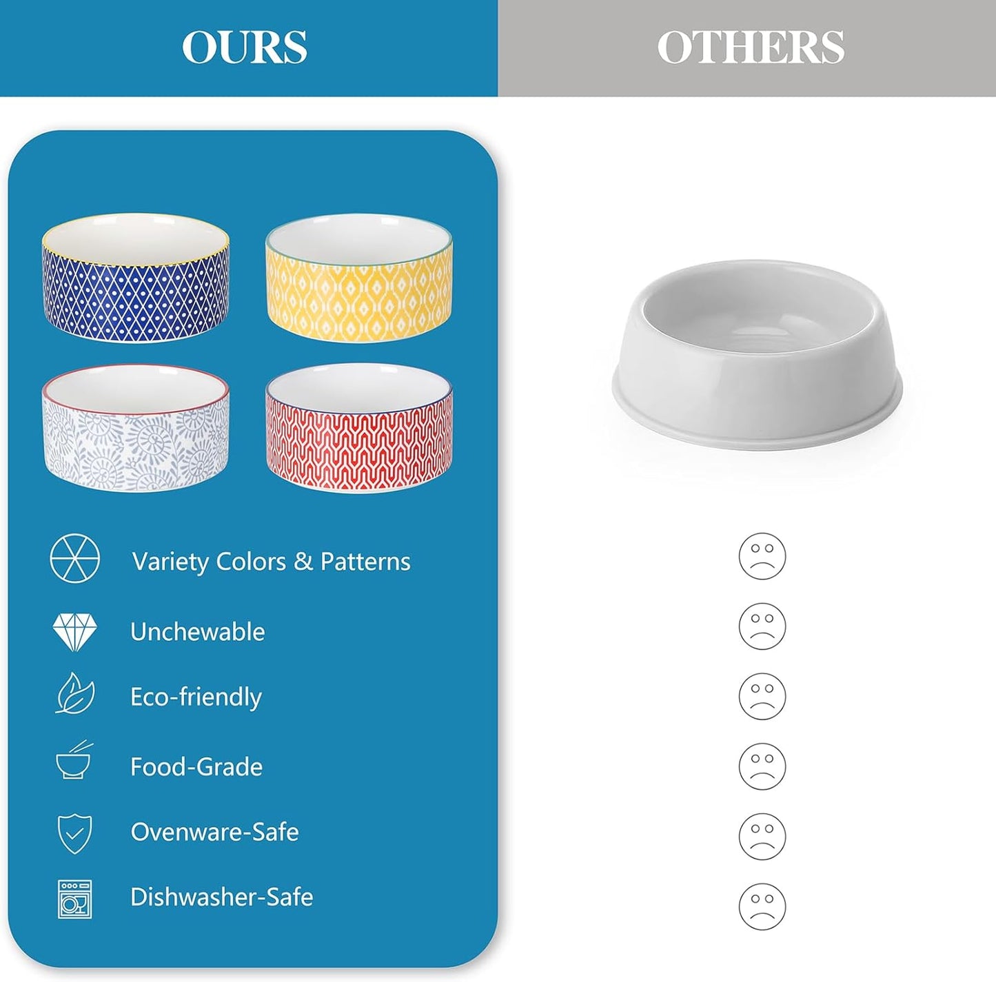 Selamica Ceramic 14 oz Dog Bowls - Anti-Slip Pet Dishes Set with Wooden Stand for Cats & Small Dogs, Weighted, Assorted Colors, Food & Water Dishes