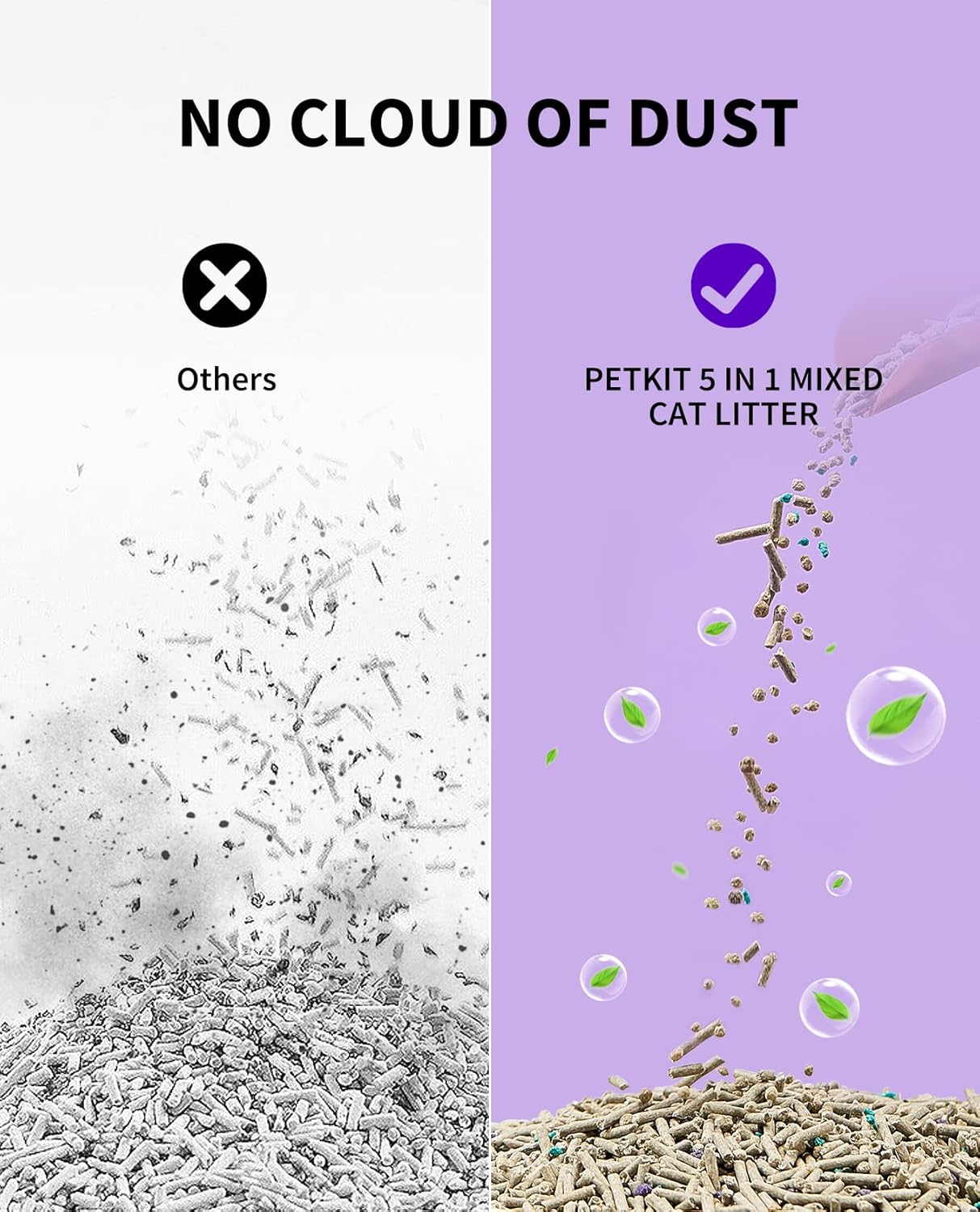 PETKIT Mixed Cat Litter Fast Clumping,Flushable,Ultra Absorbent, 100% Natural Ingredients Litter,Water Dissolvable,Really Dust-Free,Low Tracking Bentonite Tofu Litter ( 7.9 lb×4 Bags)