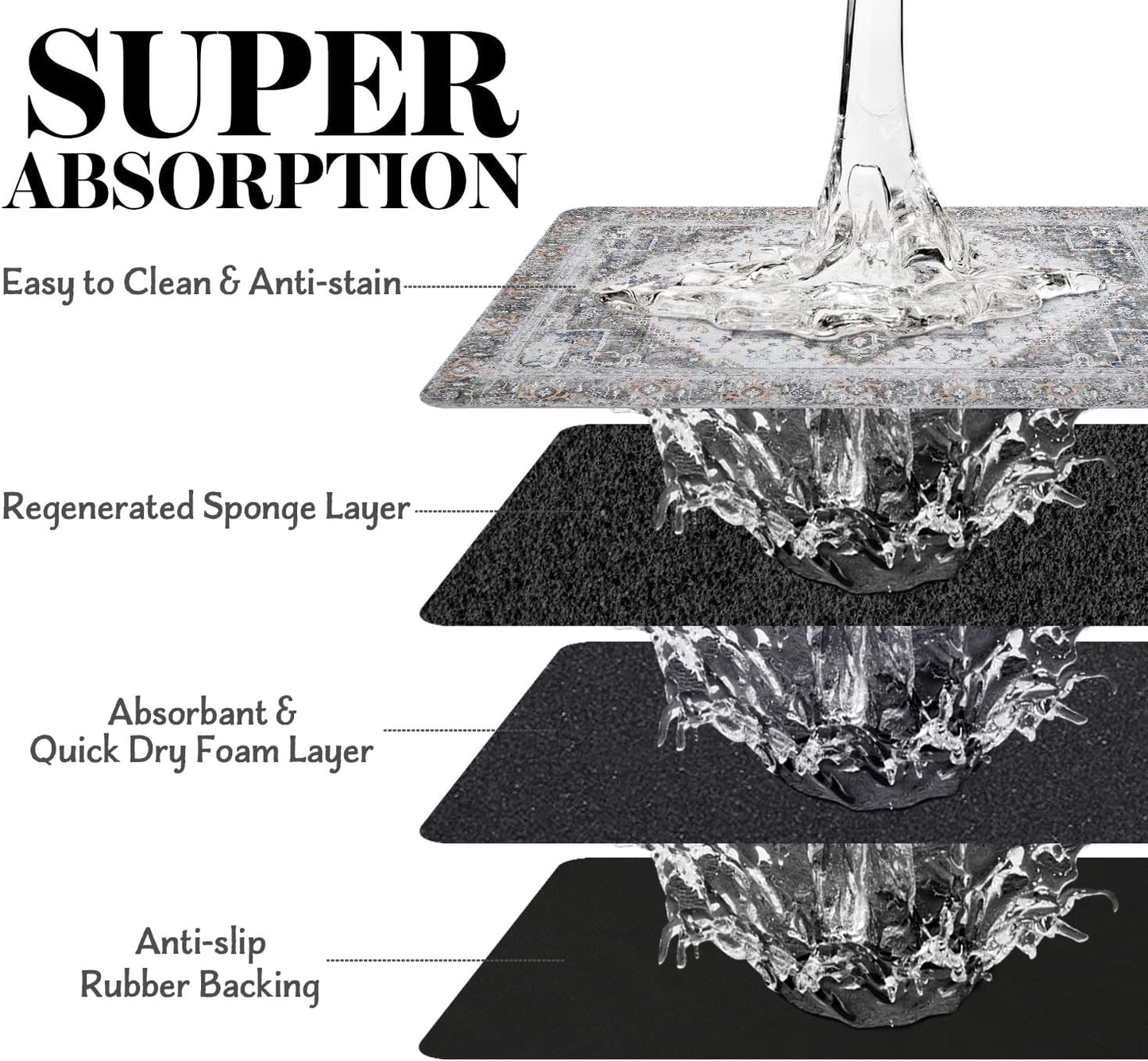 Dog Food Mats for Floors, Absorbent Dog Bowl Mat for Food and Water Dispenser Mat, Quick Dry Cat Food Mat Pet Supplies