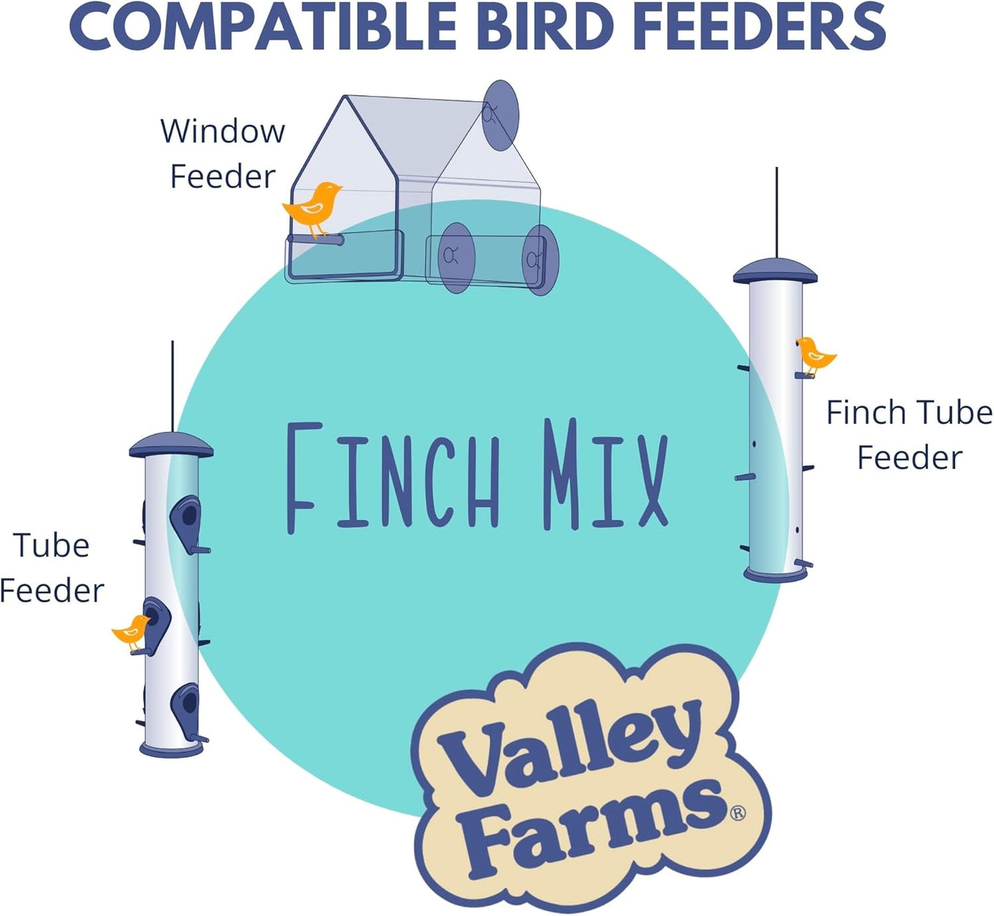 Valley Farms Wild Finch Mix (15 LB) Wild Bird Food for Outside Feeders, Wild Bird Seed with Millet and Chopped Sunflower Hearts for Birds, Finch Seed for Finch Feeders, Sunflower Kernels