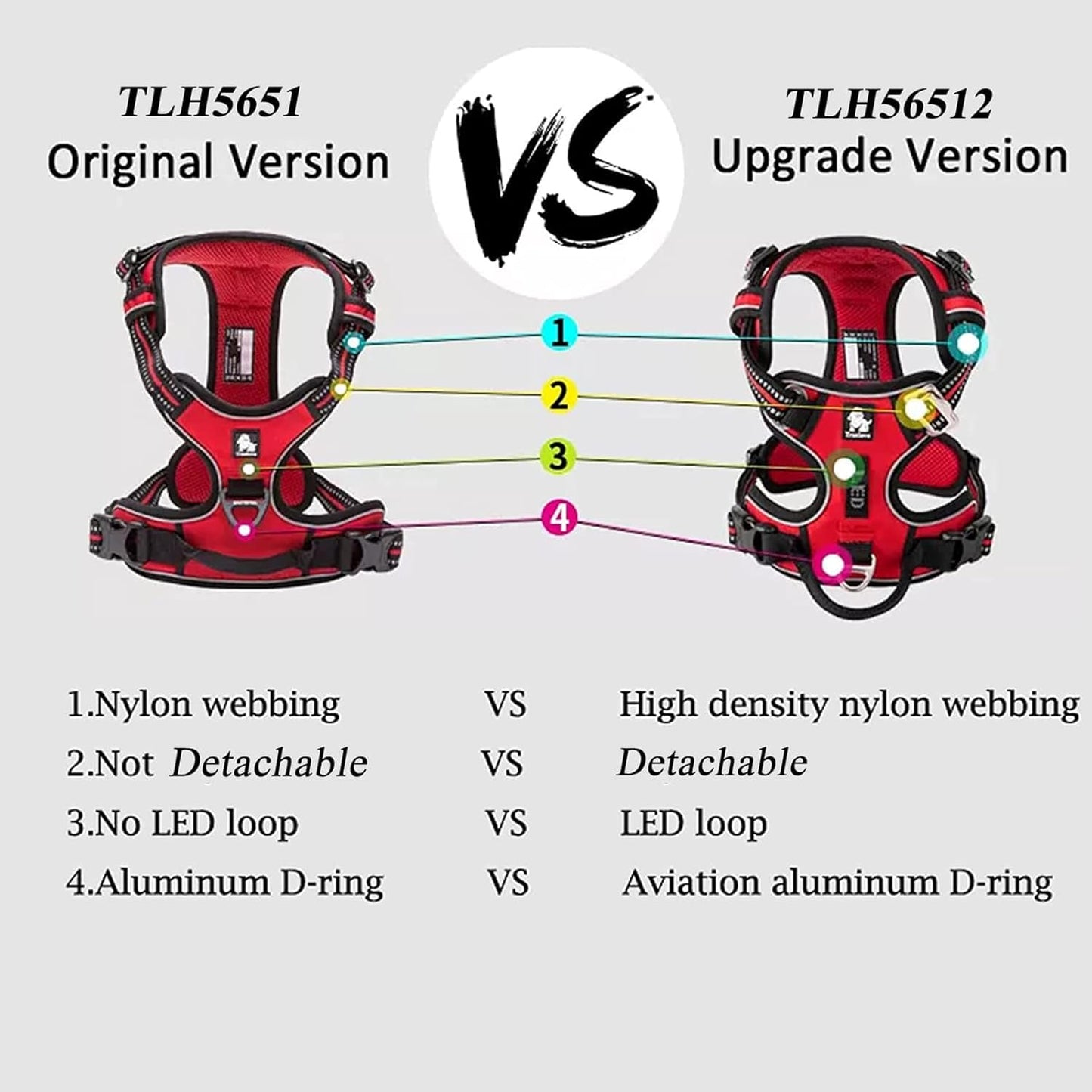 TRUE LOVE Dog Harness No Pull Nylon Reflective Pet Harness Adjustable Comfortable Control Step-in Brilliant Colors Truelove TLH56512