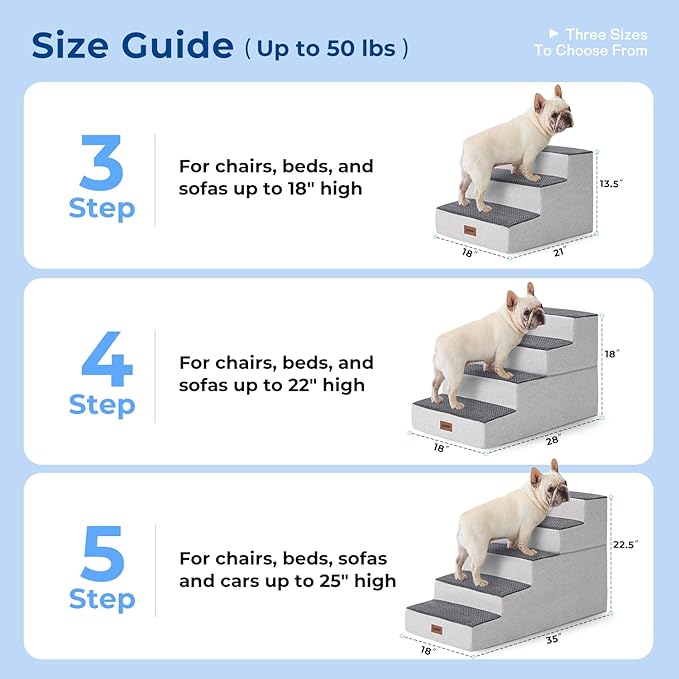 Dog Stairs for Large Dogs - Extra Wide Pet Stairs 2 in 1 with Zippers Suitable for Couch and Bed, Foam Dog Steps with Non Slip Bottom Grey 4 Steps, Grey
