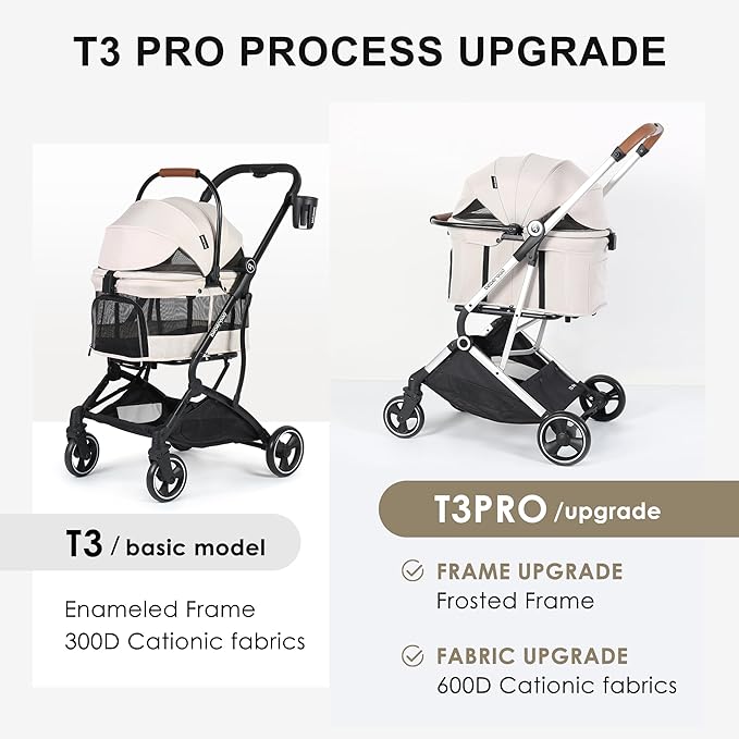 T3 Pro 3-in-1 Pet Stroller for Small Dogs & Cats – Foldable, Lightweight with Detachable Carrier, 180° Canopy & Cup Holder (Beige)