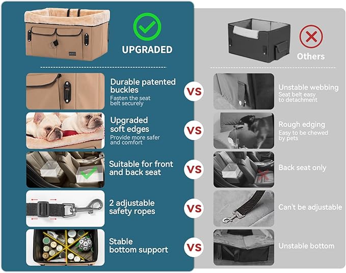 Petsfit Dog Booster Car Seat for Medium Dog or 2 Small Dogs with Patent Buckles, Washable Pad, Upgraded Pet Car Seat for Dogs Up to 45 lbs (Medium, Tan)