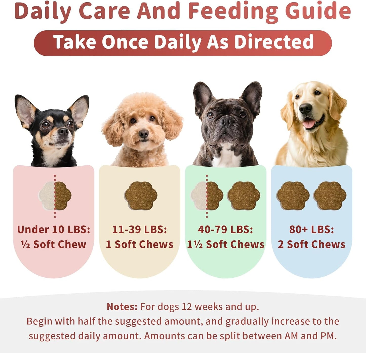 Dog Allergy Chews, Probiotics for Dog Allergy Relief - Itchy Skin and Itchy Ears - Allergy Paw Relief - Seasonal Allergies & Immune Gut Health & Joint, Energy Support, Chicken Flavor - 90 Count