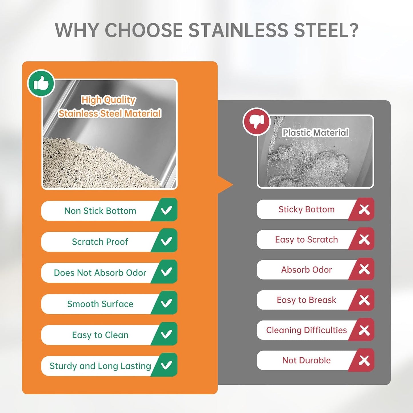 Ohtomber Stainless Steel Litter Box - Large Metal Cat Litter Box Pan High Sided, Never Absorbs Smell, Easy to Clean Non Stick Litterbox Tray Toilet Pet Supplies for Indoor Big and Small Cats, Kitten