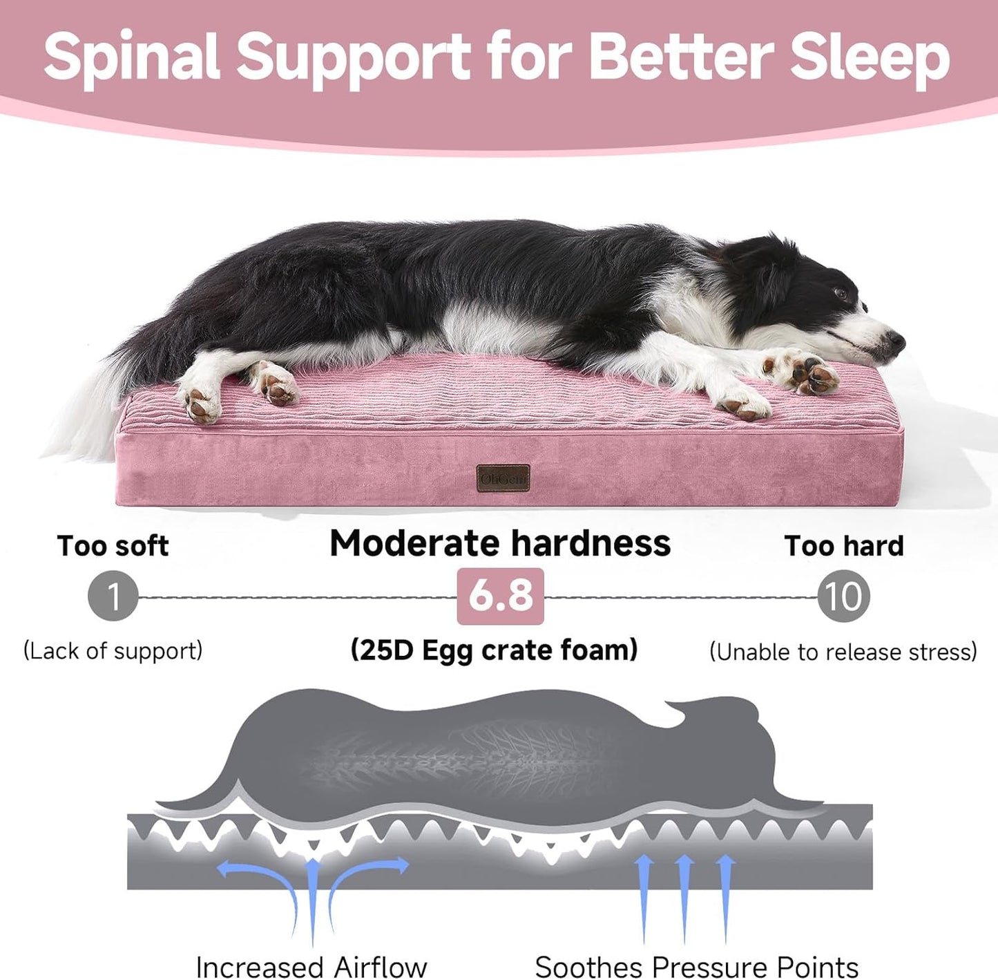 OhGeni Orthopedic Waterproof & Machine Washable Dog Bed for Medium Large Pets, Suitable for Crates, 25D Egg Crate Foam, Non-Slip Bottom & Removable Cover, Invisible Zipper, 35 Inches(Pink)