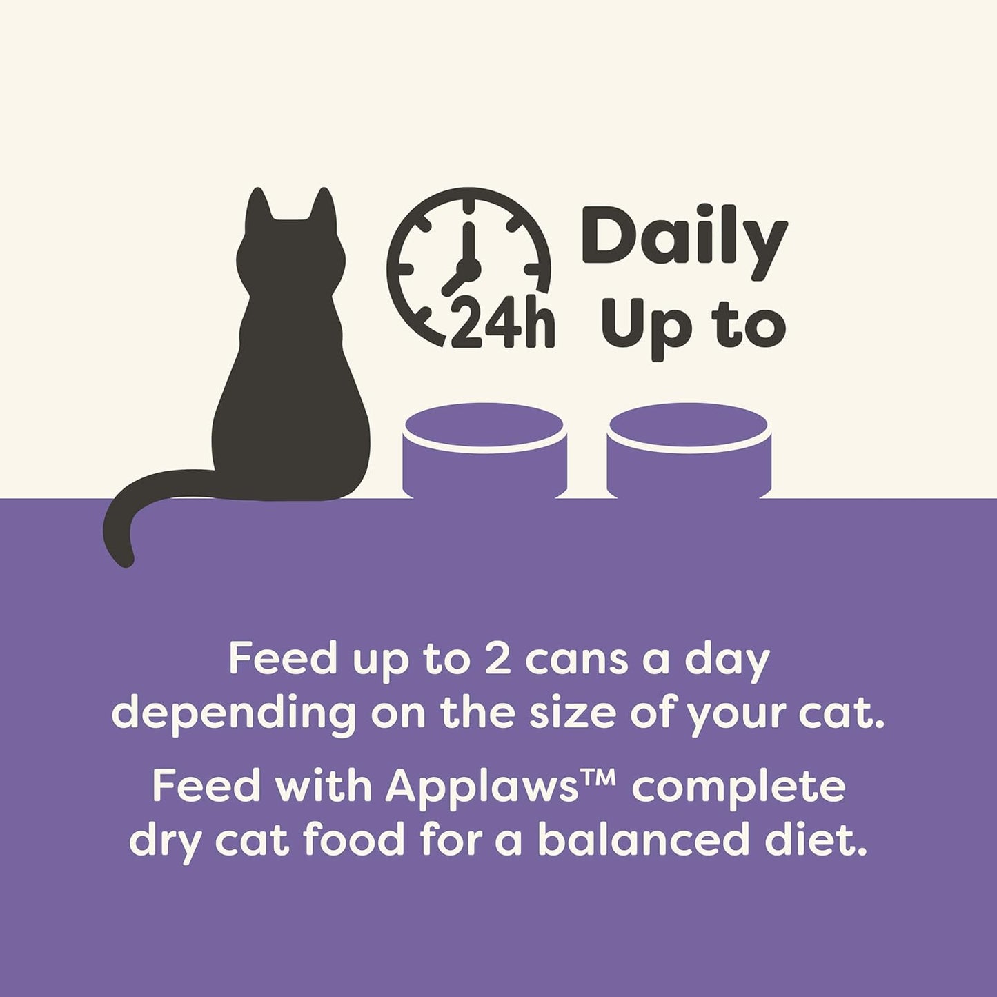 Applaws Natural Wet Canned Cat Food, Made with Limited and Natural Ingreidents, Real Protein with No Artificial Additives, Variety Pack in Broth (12 x 2.47oz Cans)