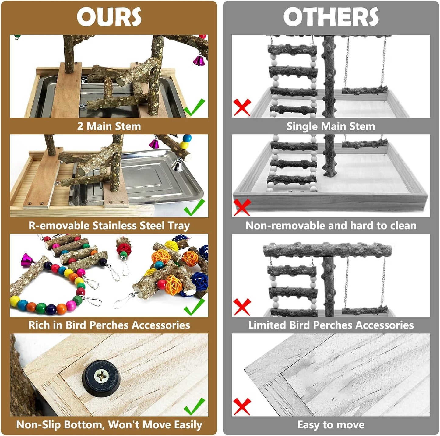 Tfwadmx Bird Playground Natural Wood Bird Play Stands Parrot Perch Stand with Removable Tray Climb Ladders Swing Chewing Toys for Lovebirds Cockatiels Budgies