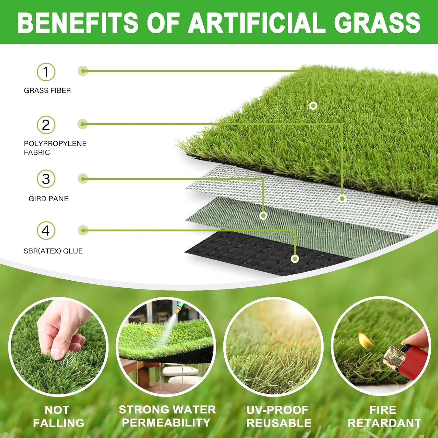 Artificial Grass Turf for Dogs 6.5 ft x 10 ft,1.38 inch Fake Grass Pee Pad for Puppy Potty Training，Faux pet Grass Rug for Indoor/Outdoor Patio,Dogs Wee Wee Pad,Turf Grass Mat for Dogs