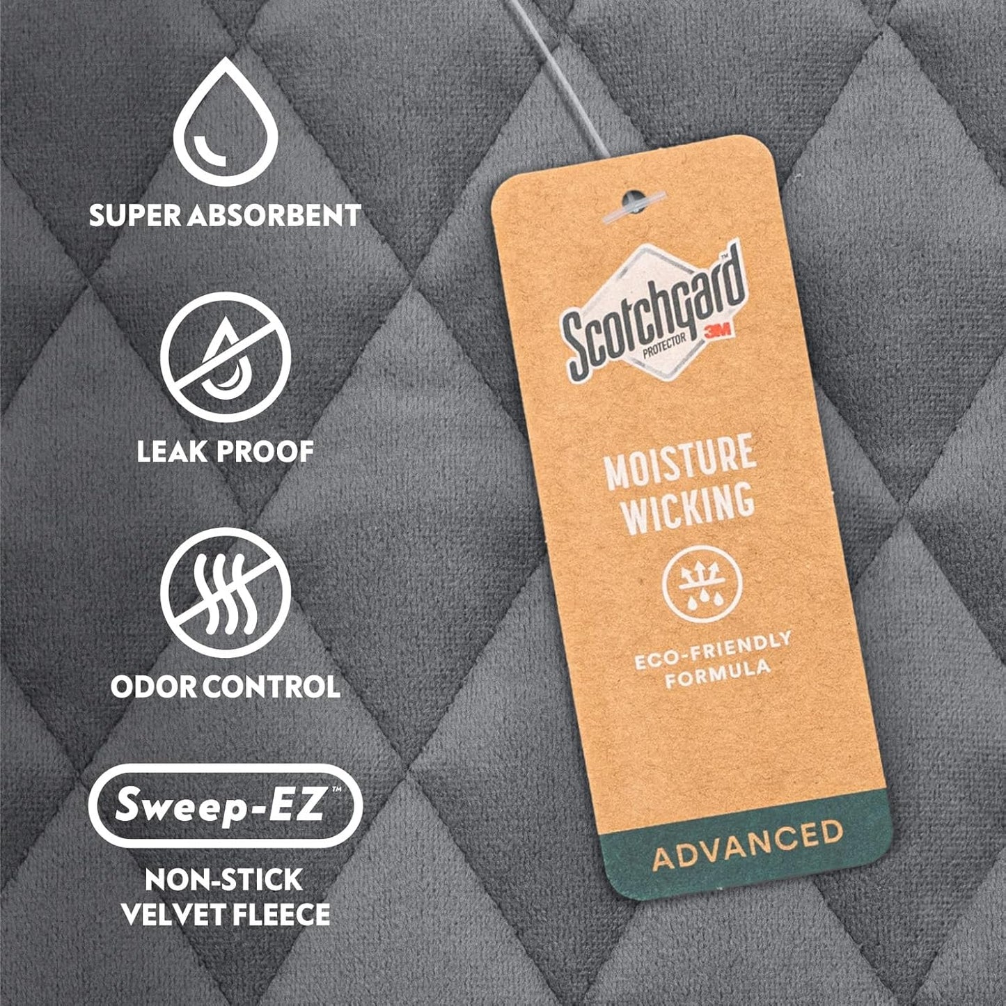 Paw Inspired Critter Box Washable Cage Liner with Raised Sides, Fleece Bedding with Waterproof Bottom, Edge Protected Pee Pads for Guinea Pigs, Rabbits, Hamsters, Small Animals (C&C 2x3 Size)