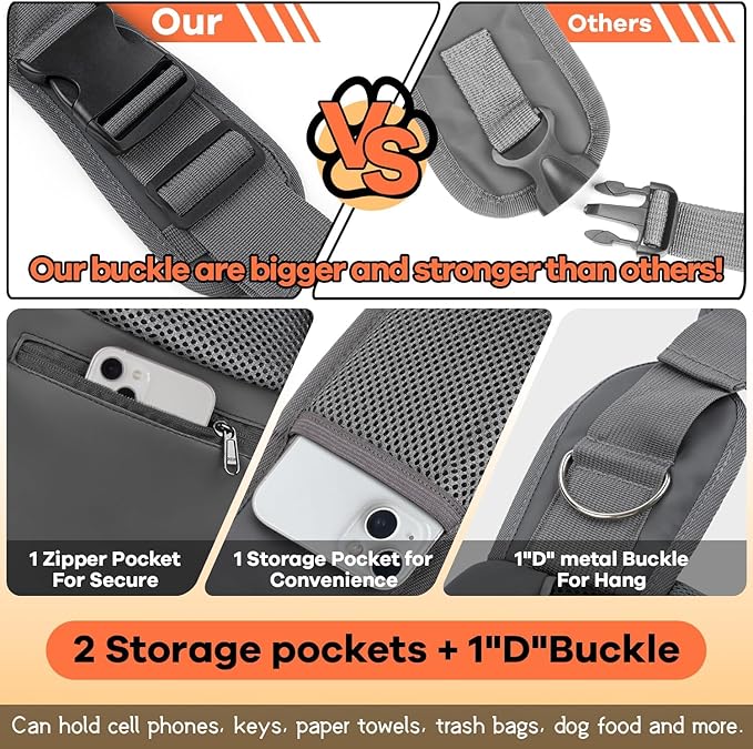 YUDODO Pet Sling Carrier for Small Dogs & Cats – Hands-Free Puppy Carrier with Safety Hook, Large Zipper Pocket, Soft Breathable Mesh, Adjustable Strap & Reflective Strip (Cyan 1.0 L)