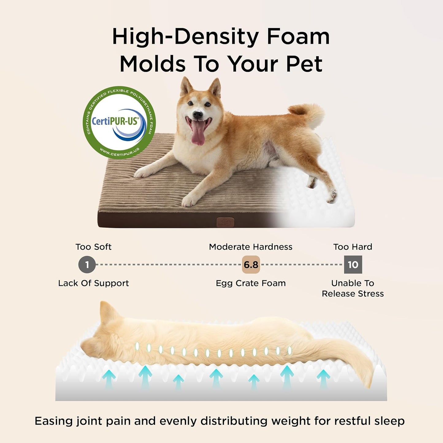 Bedsure Dog Bed Medium Size Dog - Orthopedic Pet Beds with Removable Machine Washable Cover, Egg Crate Foam Puppy Pad, Suitable for Pet Up to 35 lbs, 29"x18"
