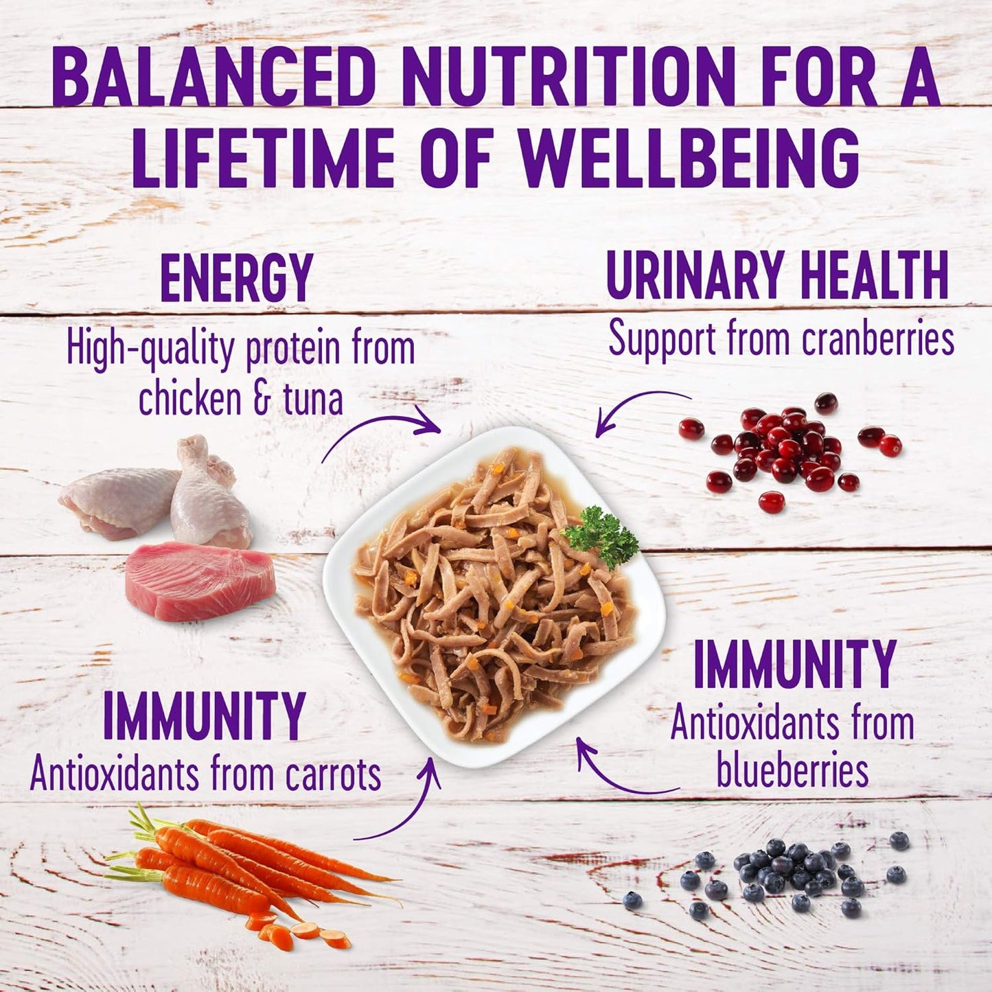 Wellness Healthy Indulgence Shreds Adult Wet Cat Food, Natural, Protein-Rich, Grain Free, 3 Ounce Pouch, 8 Pack, (Shreds Variety Pack)