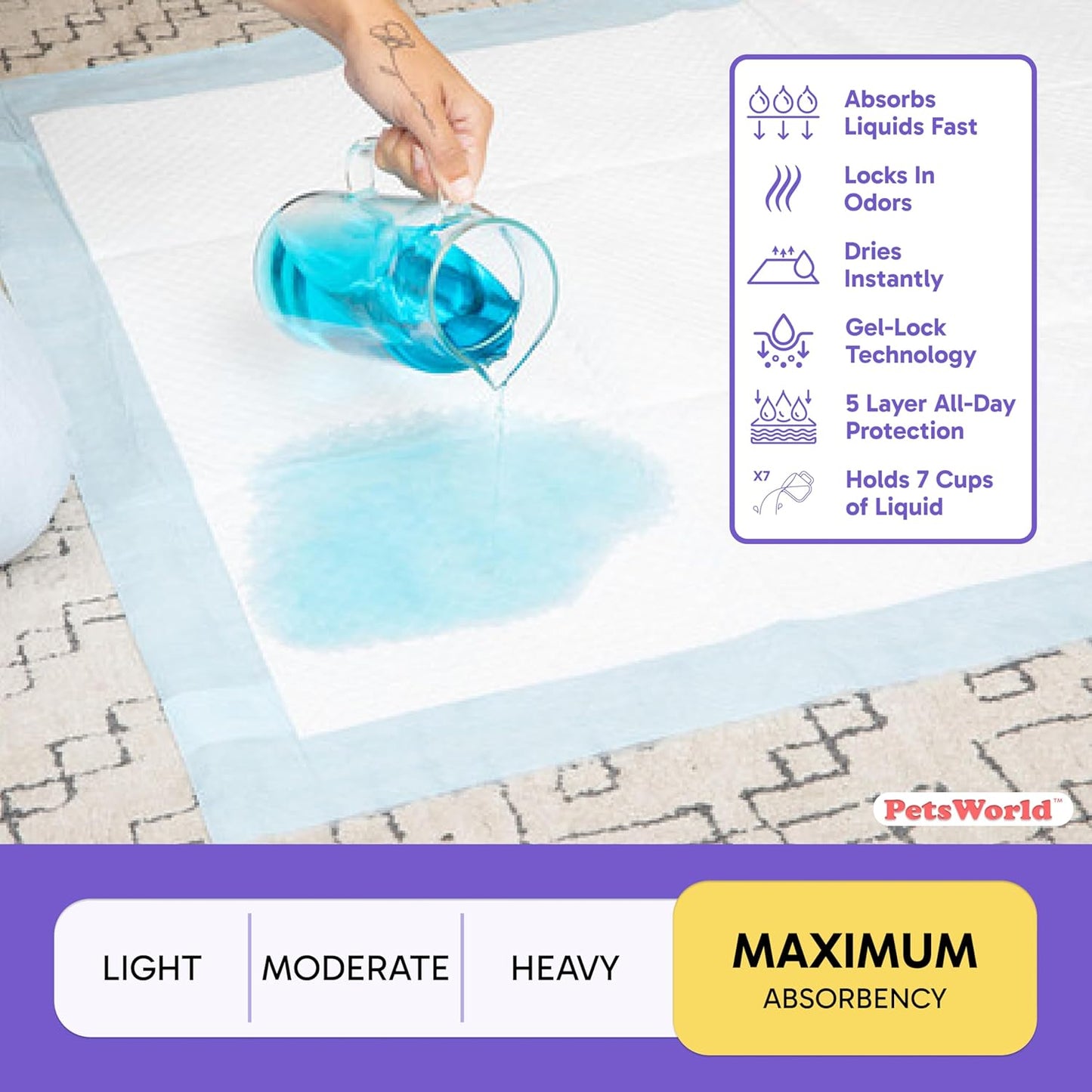 PETSWORLD Mega-Sized Dog Pee Pads (40" x 99") – 4XL Gigantic Pet Piddle Pads for Puppy Training, Incontinence – with Adhesive Sticky Tape – Leak Proof, 5-Layer Protection (320 Count)