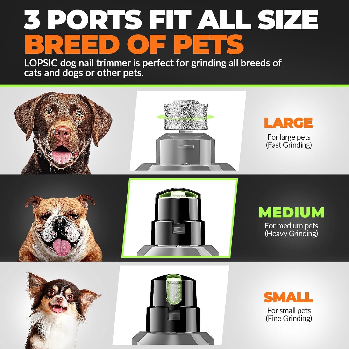 Dog Nail Grinder with 2 LED Lights Powerful 2 Speeds Super Quiet Dog Nail Trimmers with 3 Grinding Wheels Rechargeable Pet Dog Nail Clippers for Large Medium Puppy Dogs Dog Nail File Cat Nail Clipper