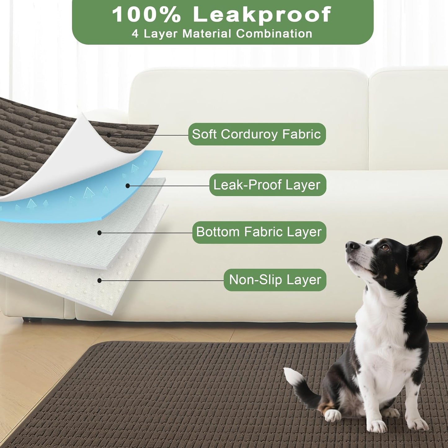 Washable Pee Pads for Dogs, 2 Pack Reusable Puppy Pads Dog Pads, Non-Slip Dog Pee Pads, Leakproof Pet Pee Pads Wee Wee Pads for Dogs. (Coffee, 30"x34"(Pack of 2))